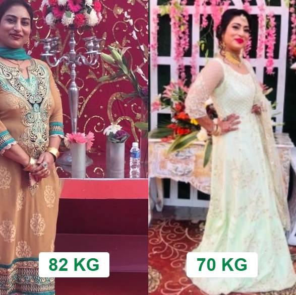 Client Transformation