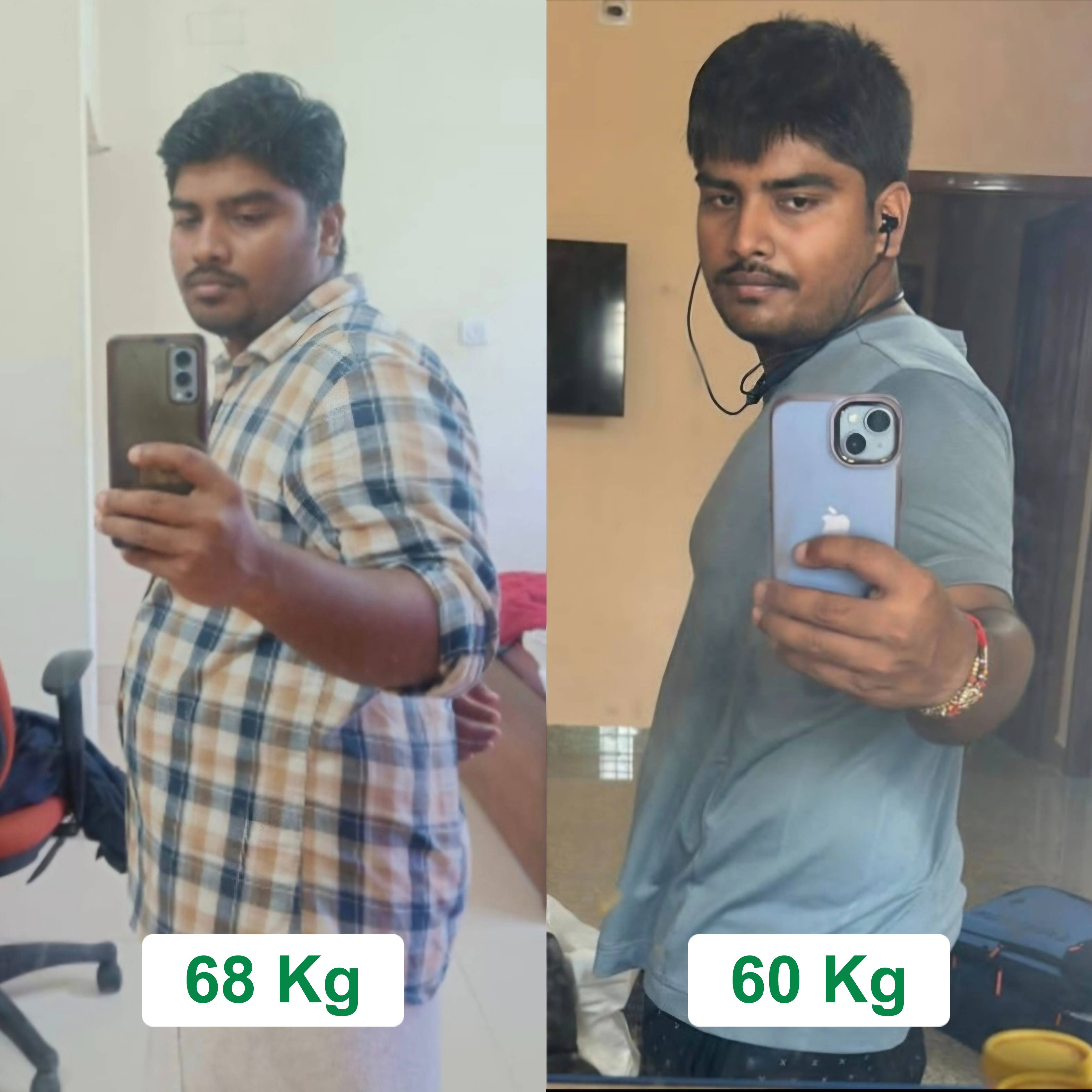 When the Scale Lies, Inches Tell the Truth