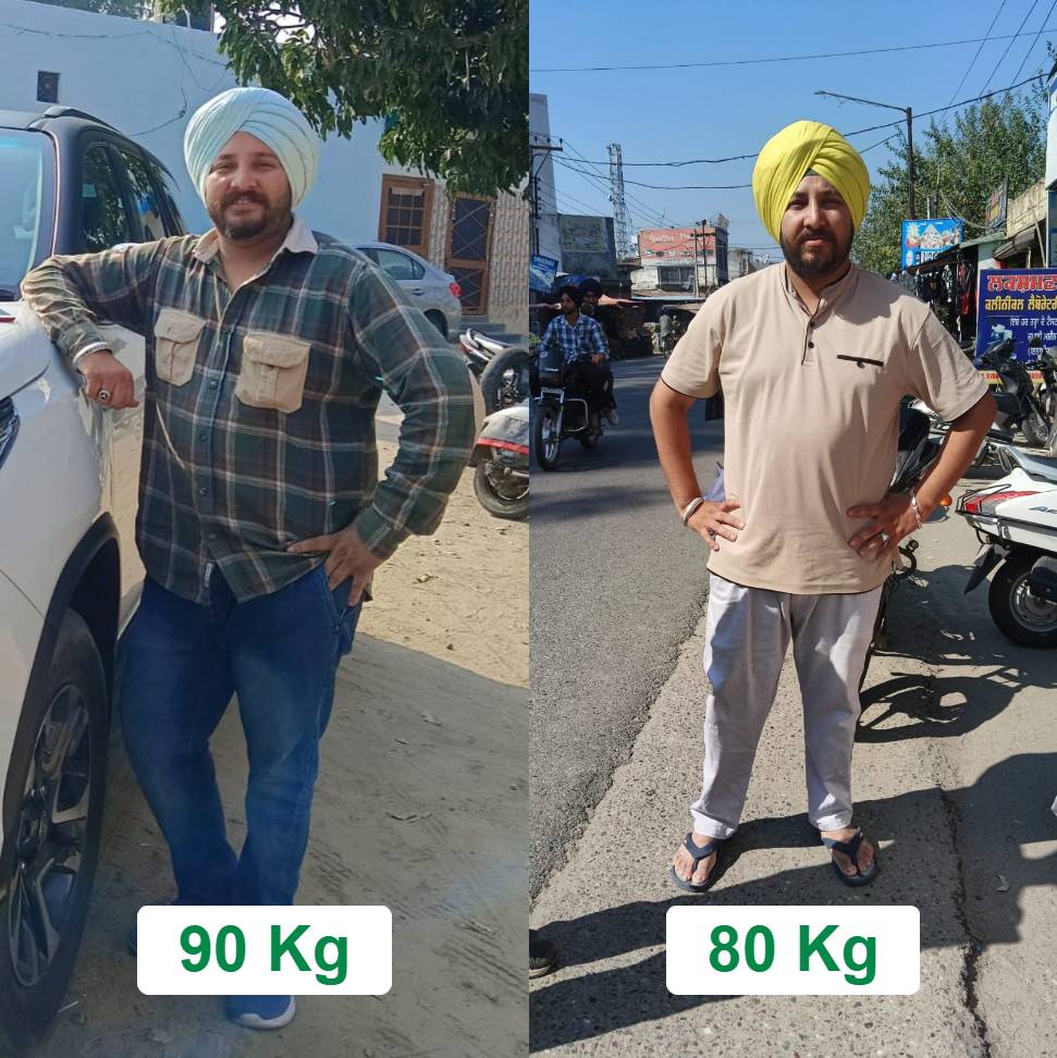 From Commitment to Results: 10 kg Down in 2.5 Months