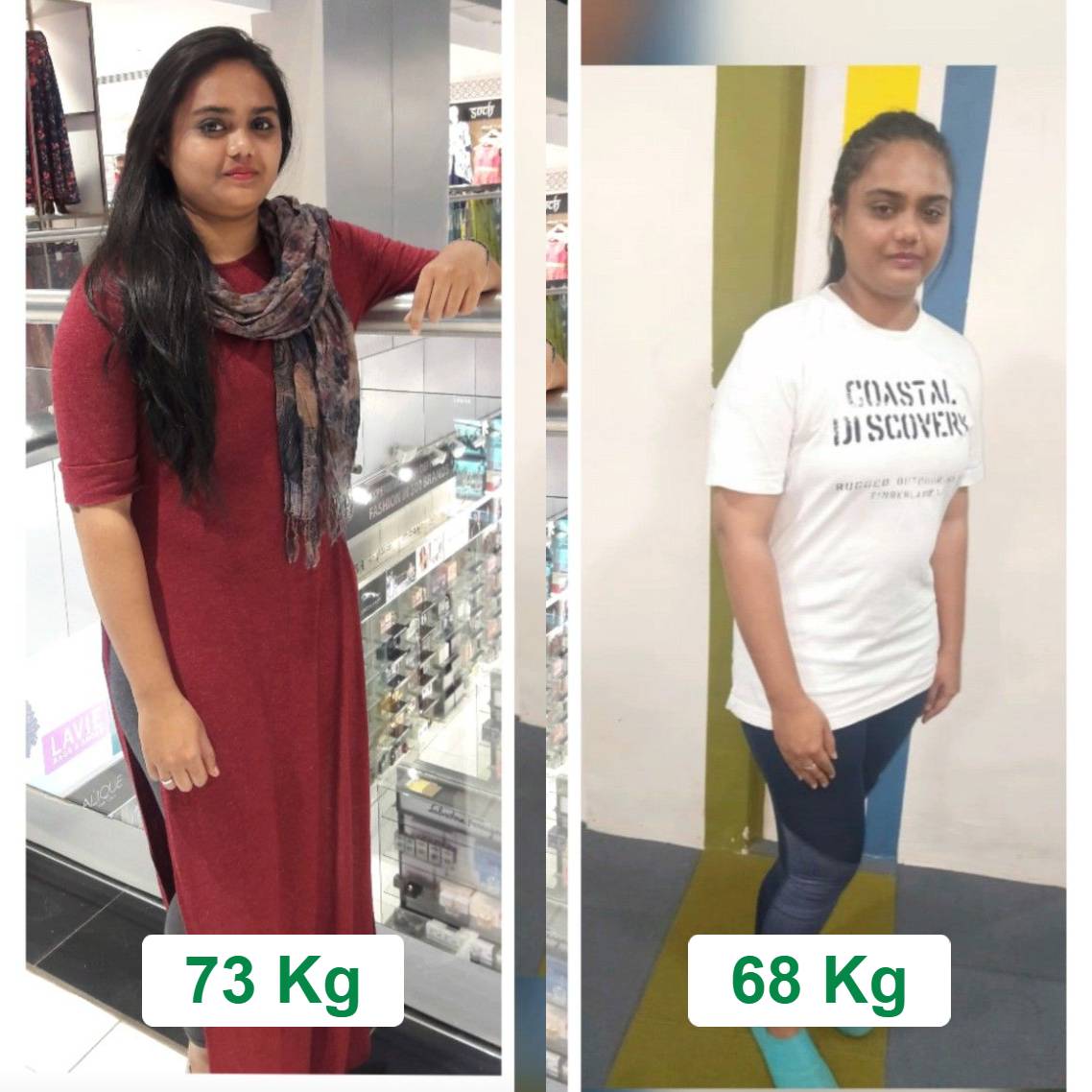 My personal transformation journey