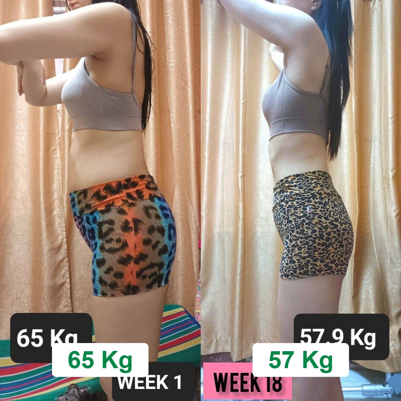 Miss Leena Transformation