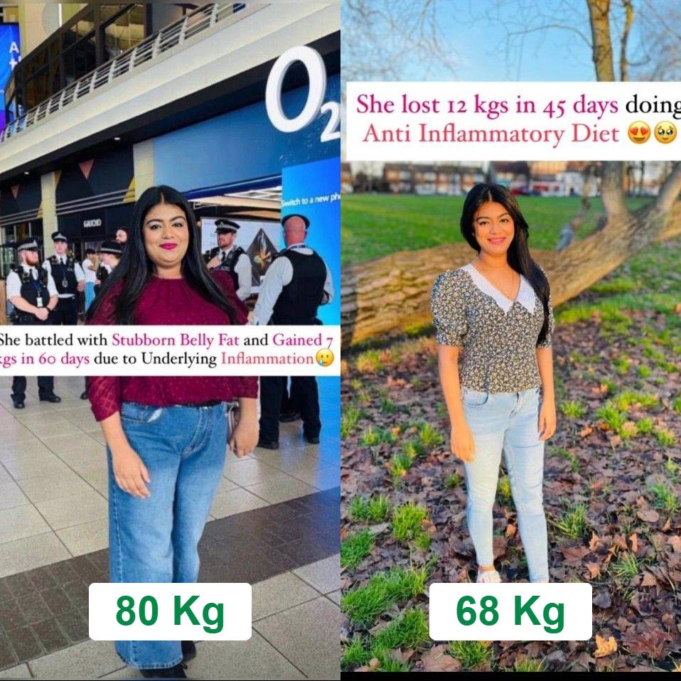 Anti inflammatory results 