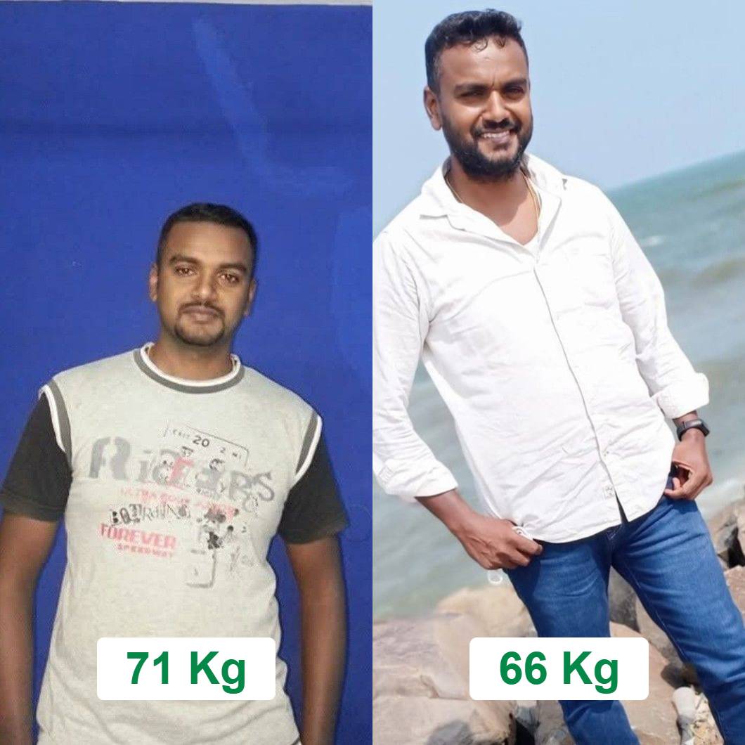 Weight Reduction through Yoga