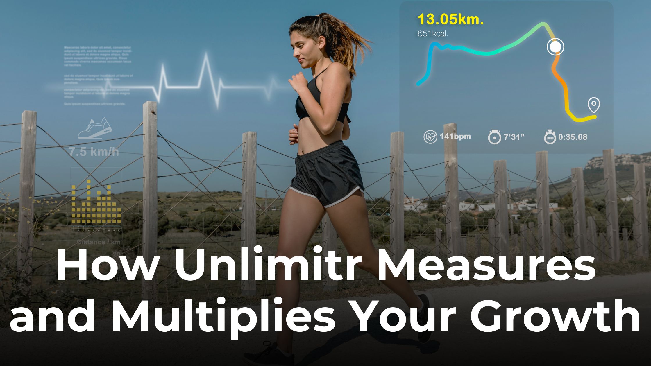 How Unlimitr Measures and Multiplies Your Health Growth